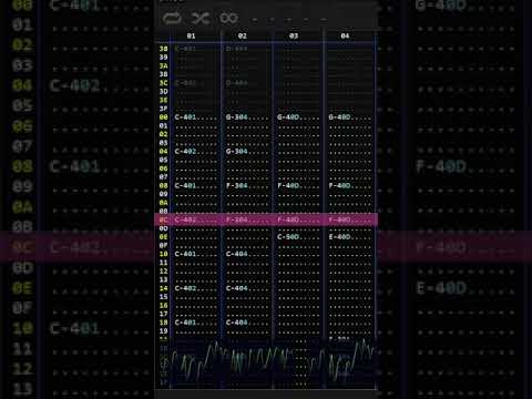 Amiga MED Tracker Song - Froggy's Lament (Remix / Buckner & Garcia)