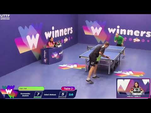 Winners League  25.07.21 Kuzmenko Dmitrii - Udod Aleksei 14:30