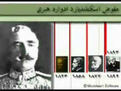 البصمات - الإعجاز العلمي في القرآن الكريم