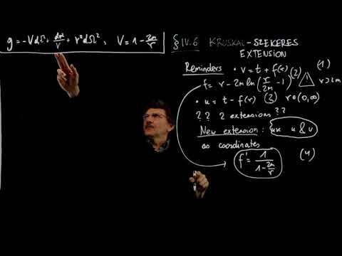 General Relativity II: The Kruskal-Szekeres extension