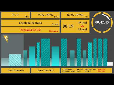 🚴 Indoor Cycling Music Mix vol.125 🎼 Xmas Time 2025 🚴 Las mejores clases de Ciclo Indoor 🏆