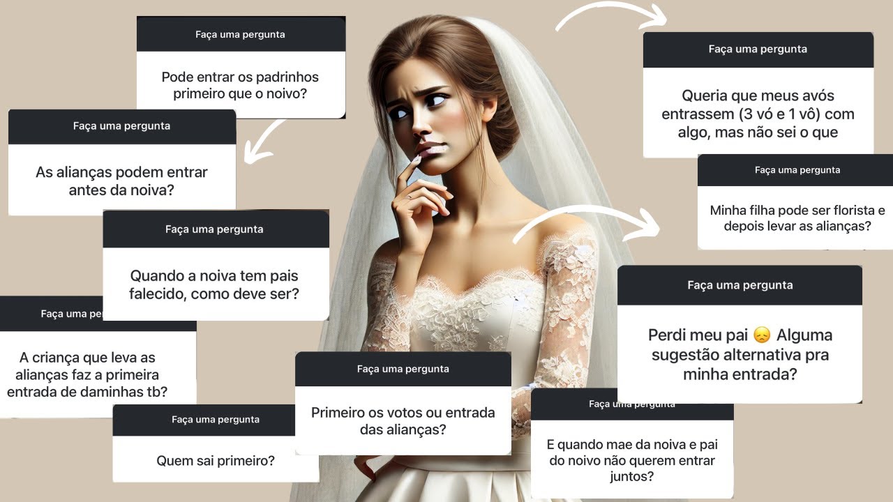 Entradas na Cerimônia de Casamento: Quem Entra com Quem? Dúvidas Respondidas!