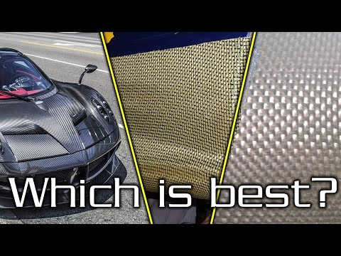 Carbon Fiber vs Kevlar vs Fiberglass - Which one is right for YOU?