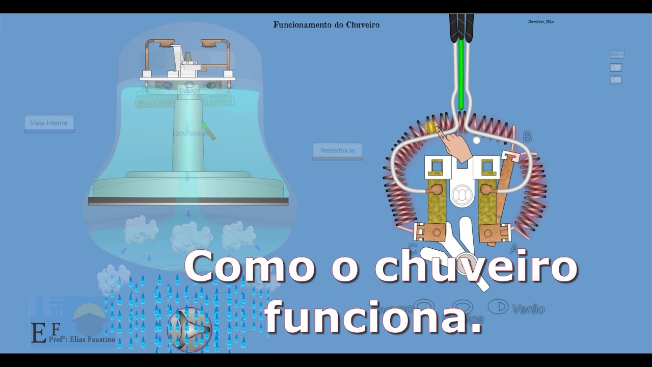 Como funciona o chuveiro elétrico - aula 1