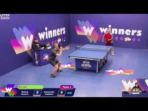 WINners CUP table 2  27.11 Batiuk Dmitrii - Kolomiets Vladimir  16:30