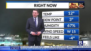 Rochester's Monday overnight weather forecast