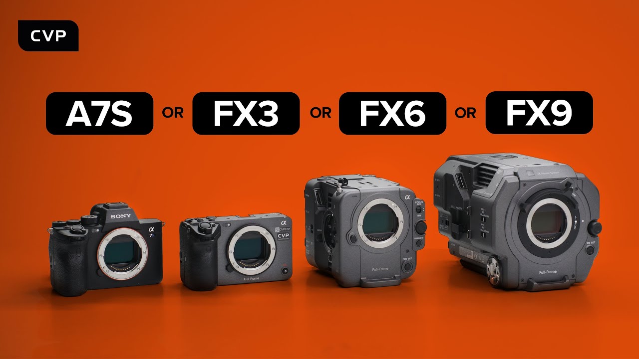 Buy - Ex-Showroom Sony A7S III (ILCE7SM3B.CEC, a7s3, a7s 3) body Full