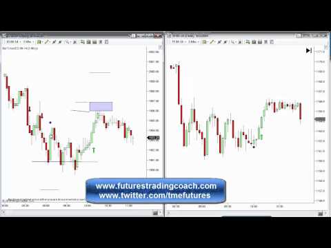 090914 -- Daily Market Review - Live Call Room