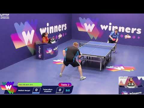 Winners League  20.04.21  Maliuk Sergei - Tatarnikov Vladimir  22:00