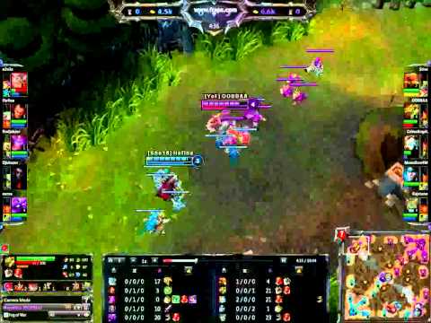 32-Renekton vs Darius 2 - Lane Kill