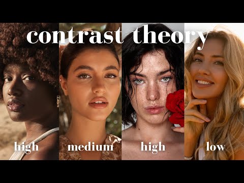 Are you high or low contrast? | CONTRAST THEORY
