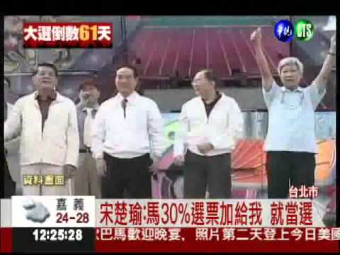 最新民調:宋參選 馬蔡平分秋色