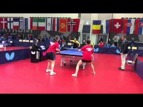 Class T-F9-10, HUN-TUR, Double