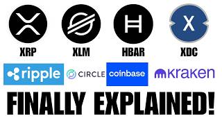 Every Major Institution Supporting The CLARITY ACT & It's Potentials for Holders Explained