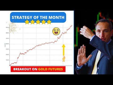 Strategy of the Month (April): The Winner is a Trend Following on Gold with an excellent Average Trade!