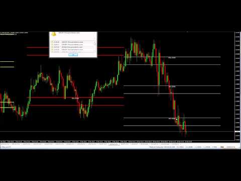 Trade of the day 10/03/2015 | Platinum Trading Systems | Forex Trading