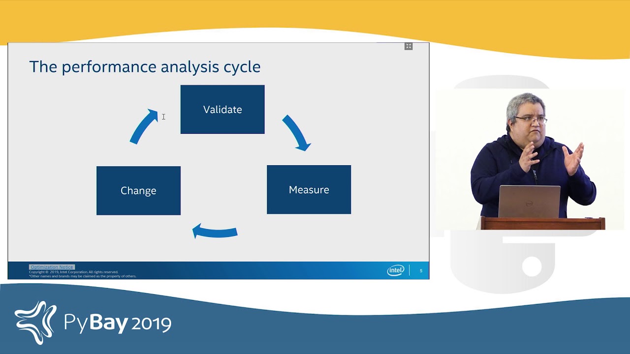 Profiling Python C++ ML applications using VSCode - R Gabriel Esteves