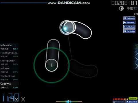 download lagu mp3 mp4 99pp, download lagu 99pp gratis, unduh video klip 99pp