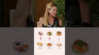 Why You're Not Seeing Results (Even Eating Right) #Shorts
