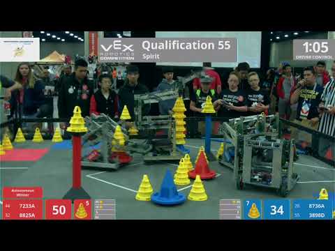 2018 VRC-MS Spir Q55 - 7233A 8825A vs 8736A 3898D - 108 to 101