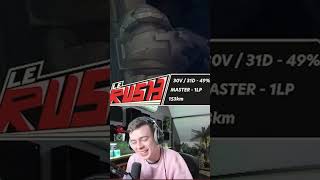 Imitation d'Homer Simpson ^^