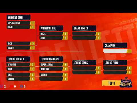 Red Bull Golden Letters Finals (Watch Party)