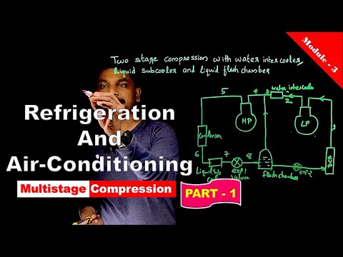 Multistage Compression or Compound Compression (Malayalam) | Rac- Mod 3