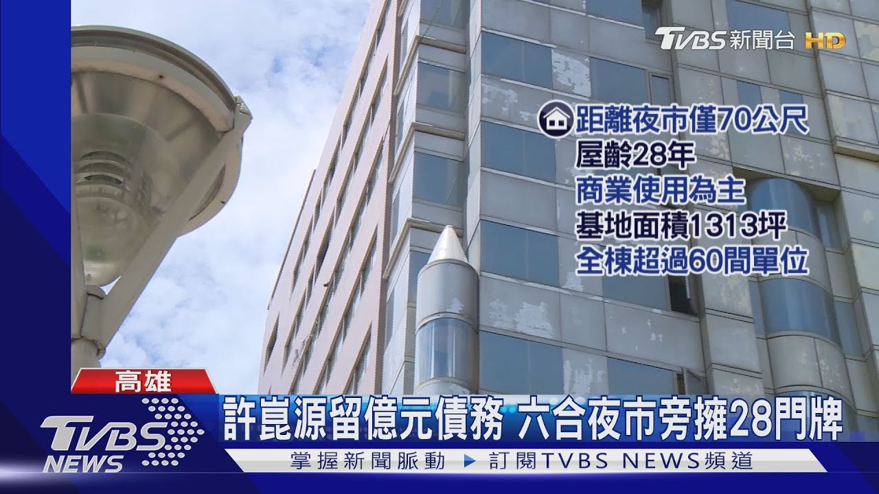 許崑源留億元債務 六合夜市旁擁28門牌