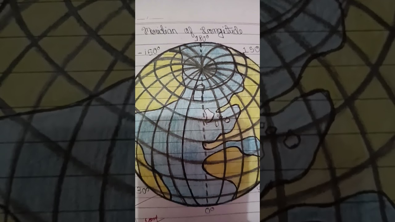 Meridians of longitudes #firstdrawing