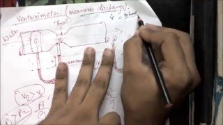 bernoulli's principle(fluid dynamics)