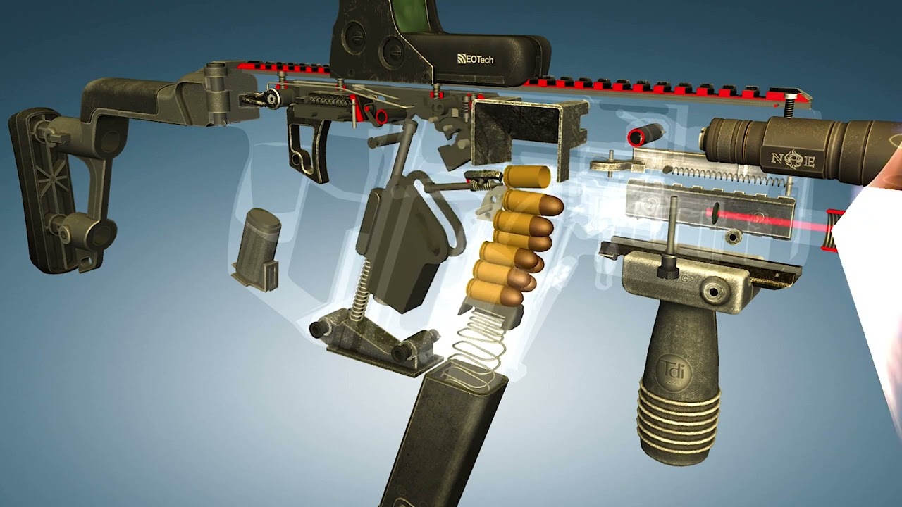 KRISS Vector Explained: The Sci-Fi SMG with Zero Recoil (But Why Didn’t the Military Want It?)