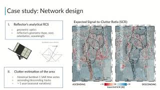 546 GECORIS An Open Source Geodetic Corner Reflector InSAR Toolbox, Use cases from Slovakia
