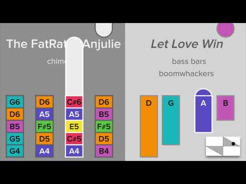Let Love Win - The FatRat & Anjulie - Orff Instruments