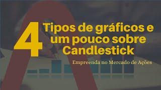 Aula 04/15: Tipos de gráficos e um pouco sobre Candlestick