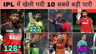 Top 10 Highest Individual Scores in IPL. Highest Individual Scores in IPL History.