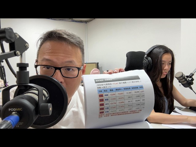 何丞唐【唐哥財經報】