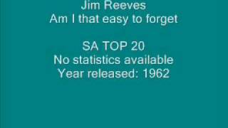 Jim Reeves - Am I that easy to forget