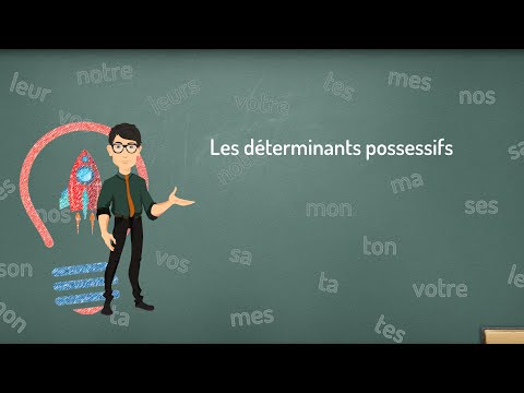 Les déterminants possessifs