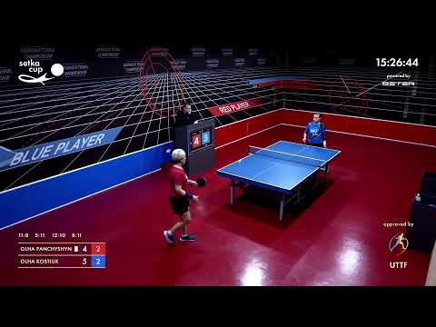 Тournament 2021-08-16 Women, morning. Arena "Africa"