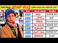 Tarun Chandra Hit And Flop All Movies List 2003 2023 Tarun Chandra All Movies Verdict