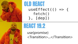 Master React 19.2 Async Everywhere — Boost Performance
