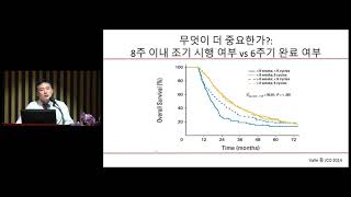 췌장암 수술 후 보조항암화학치료 및 신약임상연구  미리보기