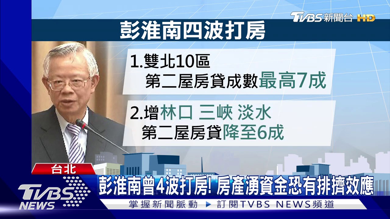 「房市熱」央行副總裁示警! 專家估年底打房