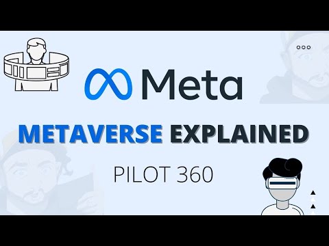 What Is Metaverse ? | Meta Metaverse Explained | Pilot 360