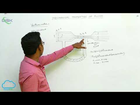 Bernoulli's principle || Venturi meter 1 || Disk Telangana