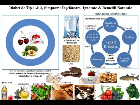 Leucocite în urină 7 în câmpul vizual