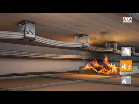 OBO Bettermann BSS Gesamtkompetenz de (ПО Контактор)