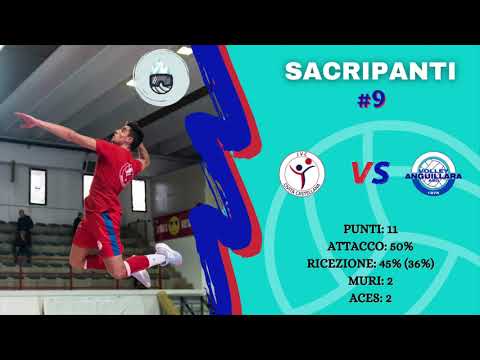 #ICEMAN 9 🔴🔵 - JVC vs ANGUILLARA 3/0 (11.01.2020) - 11^ andata RS