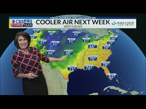 Tuesday Evening Forecast--September 1st, 2020