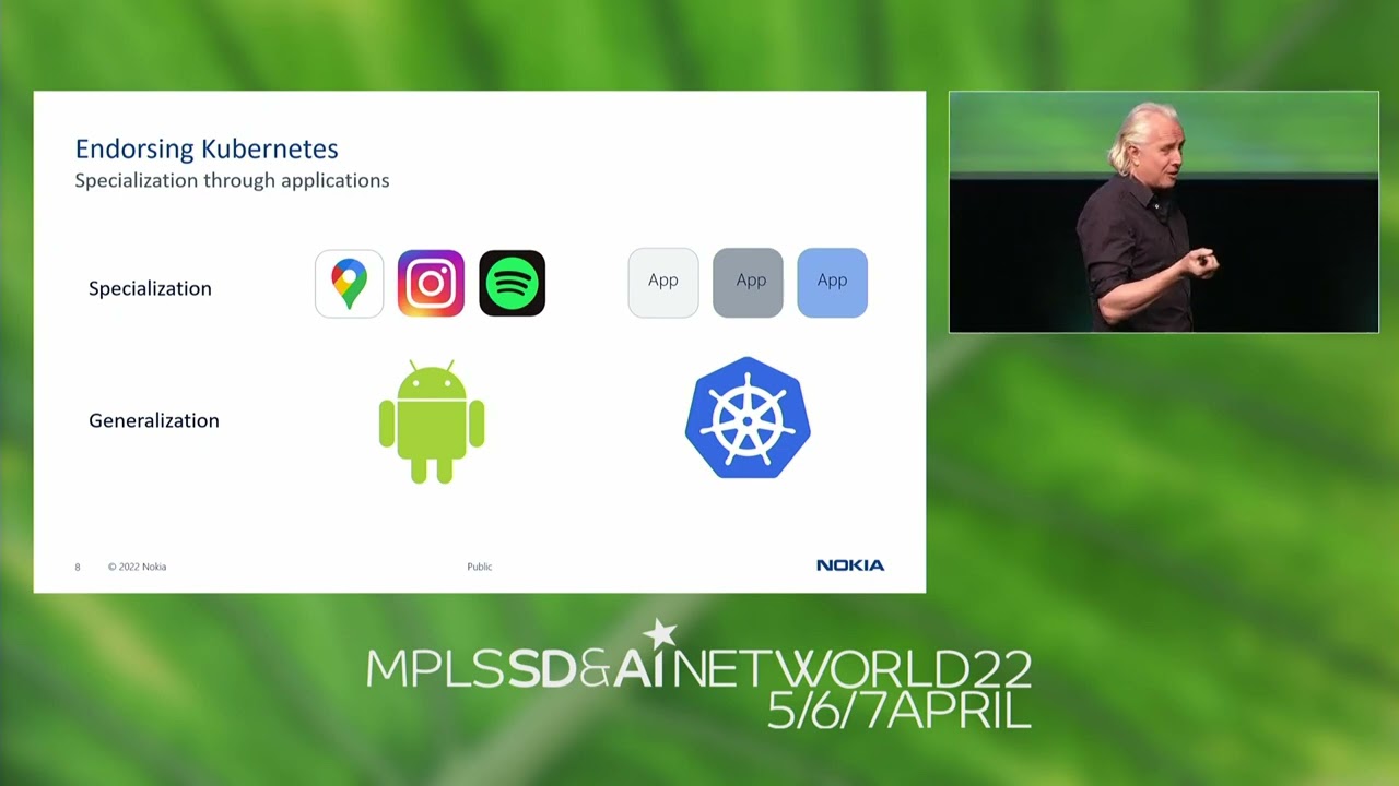 Cloud is in the air - Time for a change in network operations